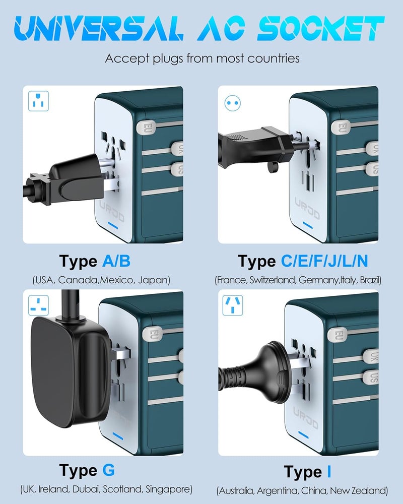 URJD Universal Travel Adapter with 6.0A 3X 3.0A USB-C Ports, 2X 2.4A USB-A Ports & 2500W AC Outlets, International Power Plug Adapter Worldwide Travel Charger for EU UK AUS USA (Type C/G/I/A Plug) - Image 5